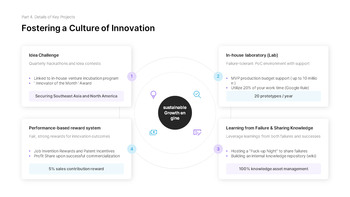 PowerPoint-Vorlage für den Managementstrategiebericht 2026 Powerpoint-Vorlagen für Gesundheit_24