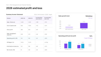 PowerPoint-Vorlage für den Managementstrategiebericht 2026 Powerpoint-Vorlagen für Gesundheit_28