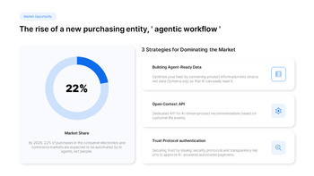 PowerPoint-Vorlage für einen Marketingstrategieplan 2026 für Unternehmen Vorlage Powerpoint_05
