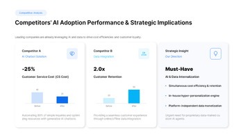 PowerPoint-Vorlage für einen Marketingstrategieplan 2026 für Unternehmen Vorlage Powerpoint_06