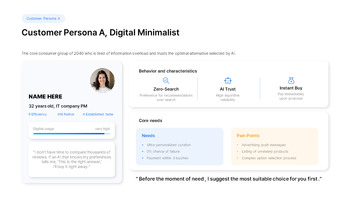 PowerPoint-Vorlage für einen Marketingstrategieplan 2026 für Unternehmen Vorlage Powerpoint_07