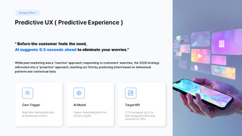 PowerPoint-Vorlage für einen Marketingstrategieplan 2026 für Unternehmen Vorlage Powerpoint_11