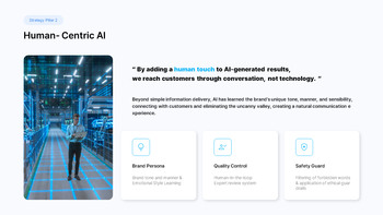 PowerPoint-Vorlage für einen Marketingstrategieplan 2026 für Unternehmen Vorlage Powerpoint_12