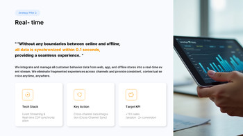 PowerPoint-Vorlage für einen Marketingstrategieplan 2026 für Unternehmen Vorlage Powerpoint_13