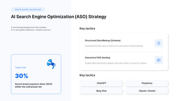 PowerPoint-Vorlage für einen Marketingstrategieplan 2026 für Unternehmen Vorlage Powerpoint_16