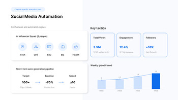 PowerPoint-Vorlage für einen Marketingstrategieplan 2026 für Unternehmen Vorlage Powerpoint_17