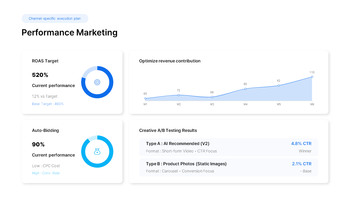 PowerPoint-Vorlage für einen Marketingstrategieplan 2026 für Unternehmen Vorlage Powerpoint_19