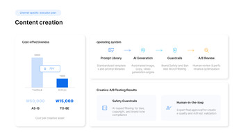 PowerPoint-Vorlage für einen Marketingstrategieplan 2026 für Unternehmen Vorlage Powerpoint_20