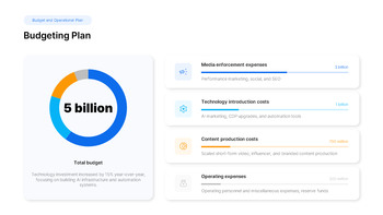 PowerPoint-Vorlage für einen Marketingstrategieplan 2026 für Unternehmen Vorlage Powerpoint_24