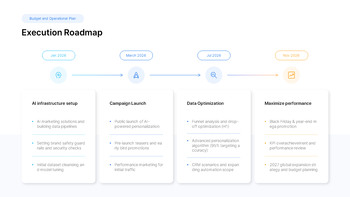 PowerPoint-Vorlage für einen Marketingstrategieplan 2026 für Unternehmen Vorlage Powerpoint_26