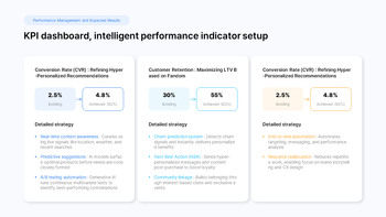 PowerPoint-Vorlage für einen Marketingstrategieplan 2026 für Unternehmen Vorlage Powerpoint_28