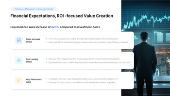 PowerPoint-Vorlage für einen Marketingstrategieplan 2026 für Unternehmen Vorlage Powerpoint_29
