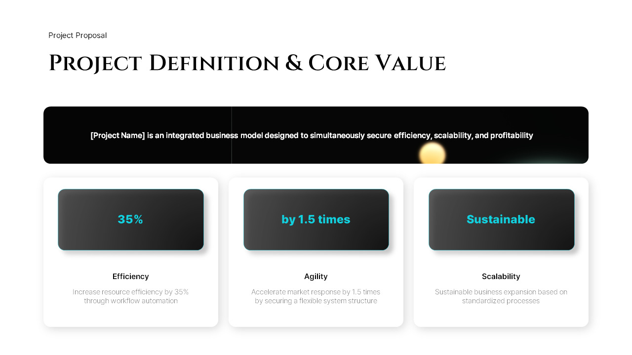 PowerPoint-Vorlage für Projektvorschläge bis 2026 zur Förderung des Unternehmenswachstums Unternehmen beste ppt_03