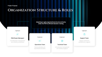 PowerPoint-Vorlage für Projektvorschläge bis 2026 zur Förderung des Unternehmenswachstums Unternehmen beste ppt_10