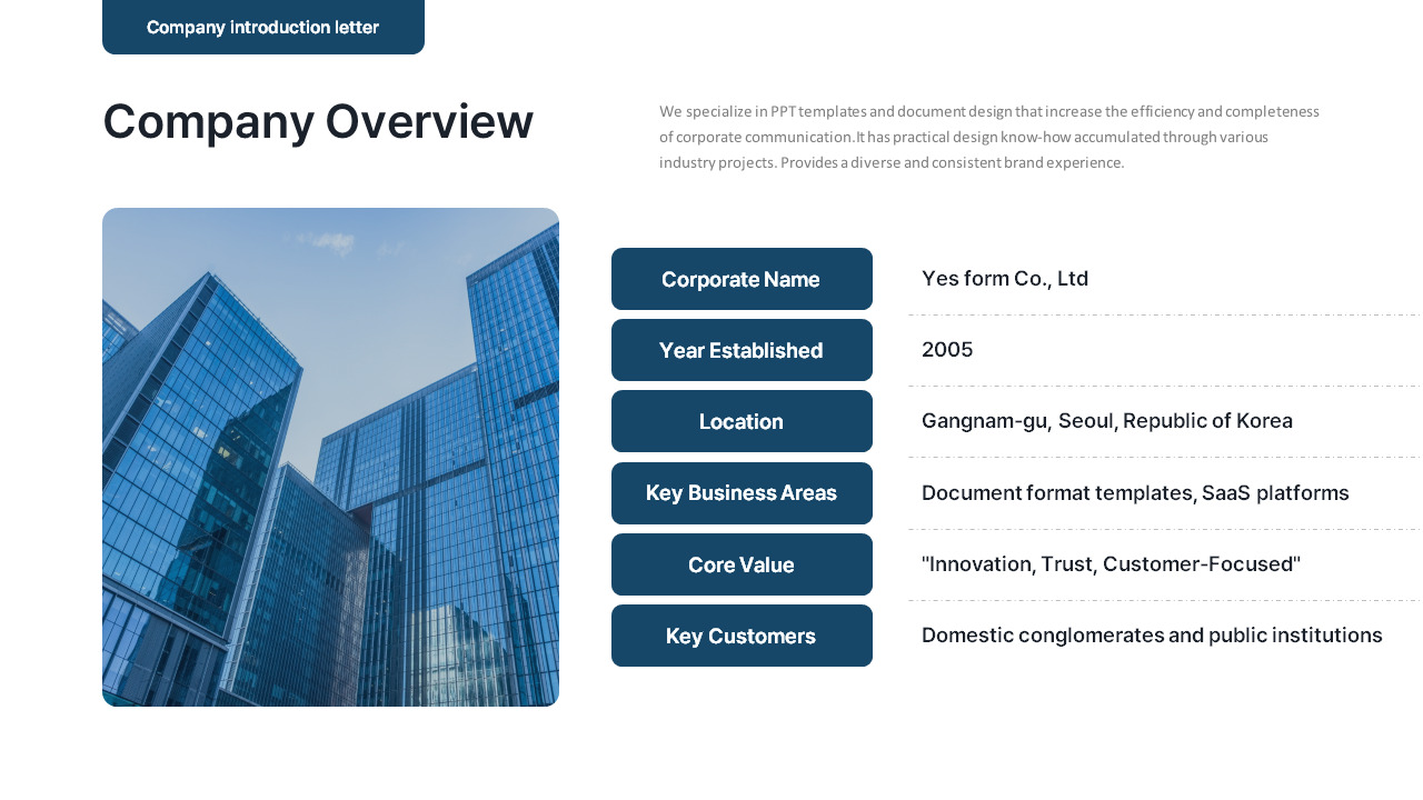 PowerPoint-Vorlage für Unternehmensübersichten zur Erstellung von Geschäftsprofilen Beispiele für PowerPoint-Präsentationen_03