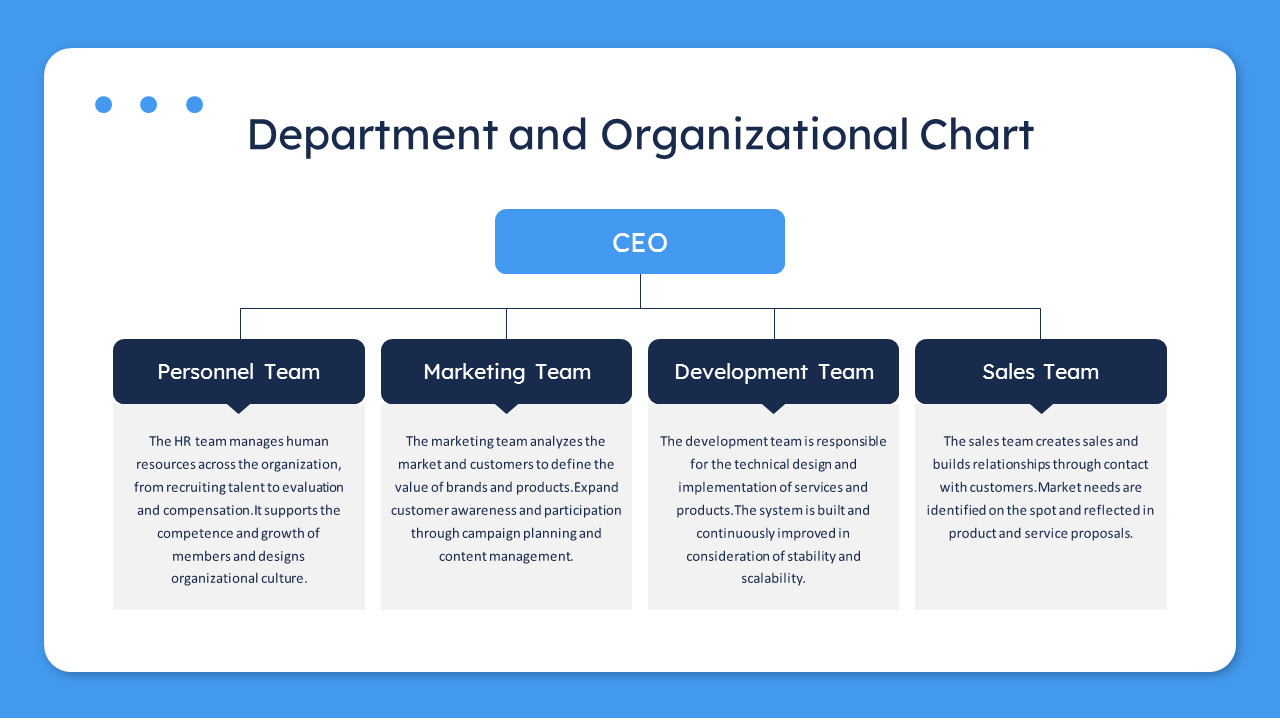 新员工入职培训工作指南 PowerPoint 模板 介绍PowerPoint._03