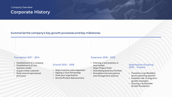 PowerPoint-Vorlage zur Firmenvorstellung im neuen Jahr 2026 ppt-Vorlage ppt_06