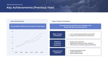 PowerPoint-Vorlage zur Firmenvorstellung im neuen Jahr 2026 ppt-Vorlage ppt_15