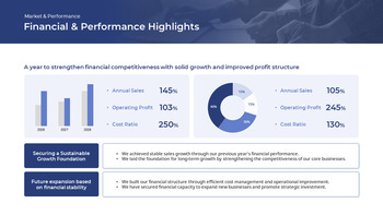 PowerPoint-Vorlage zur Firmenvorstellung im neuen Jahr 2026 ppt-Vorlage ppt_16