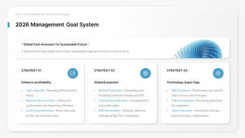 PowerPoint-Vorlage für die Management-Sitzung und den Vorstandsbericht 2026 PowerPoint-Präsentationsbeispiel herunterladen_12