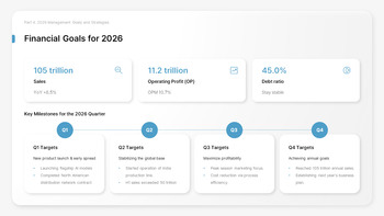 PowerPoint-Vorlage für die Management-Sitzung und den Vorstandsbericht 2026 PowerPoint-Präsentationsbeispiel herunterladen_13
