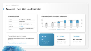 PowerPoint-Vorlage für die Management-Sitzung und den Vorstandsbericht 2026 PowerPoint-Präsentationsbeispiel herunterladen_20