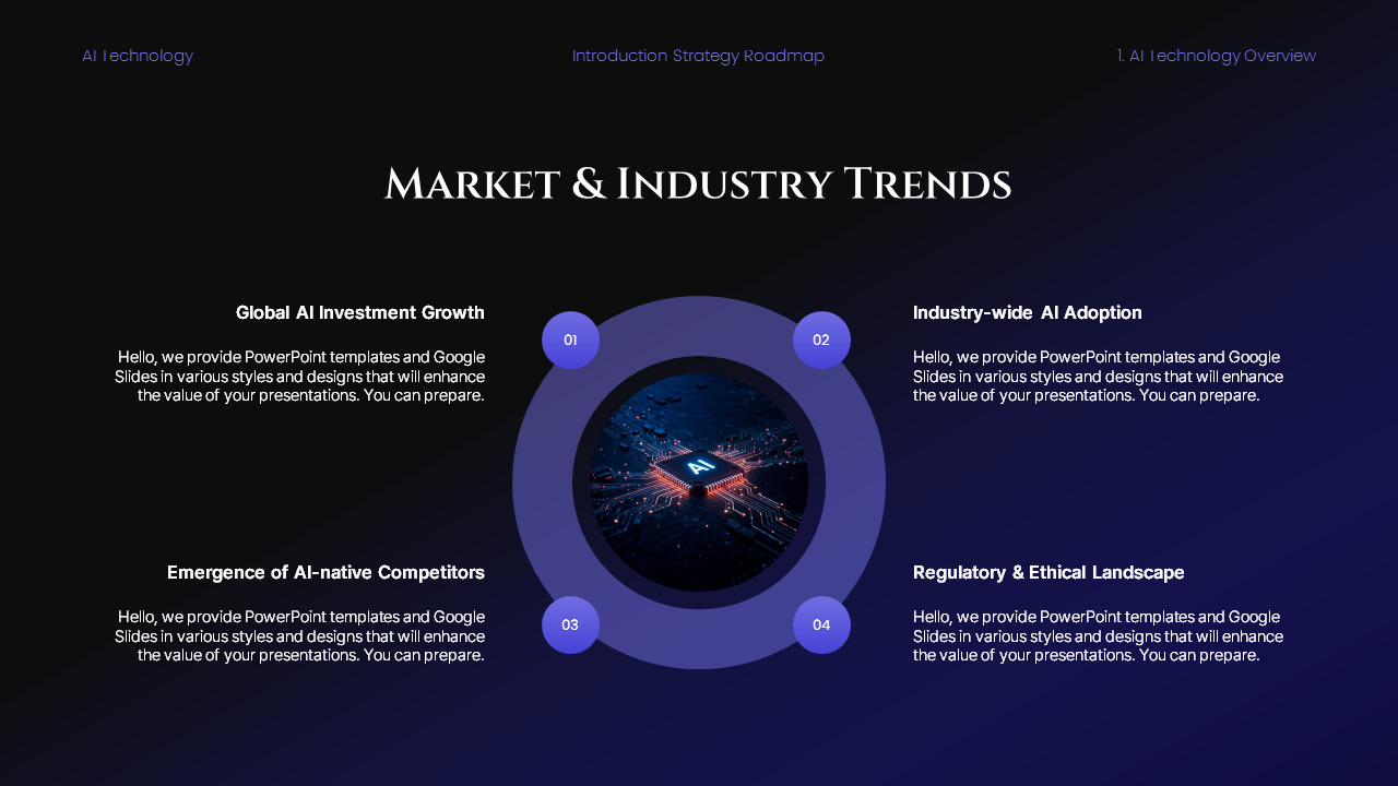 AI Tech Strategy Roadmap PowerPoint Template – Futuristic Dark Gradient ...