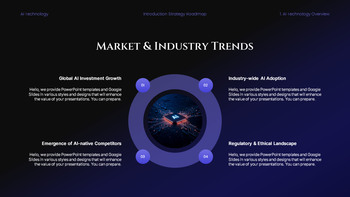 PowerPoint-Vorlage für eine Roadmap zur KI-Technologiestrategie Produktdeck_06
