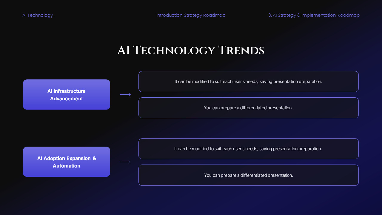 AI Tech Strategy Roadmap PowerPoint Template – Futuristic Dark Gradient ...
