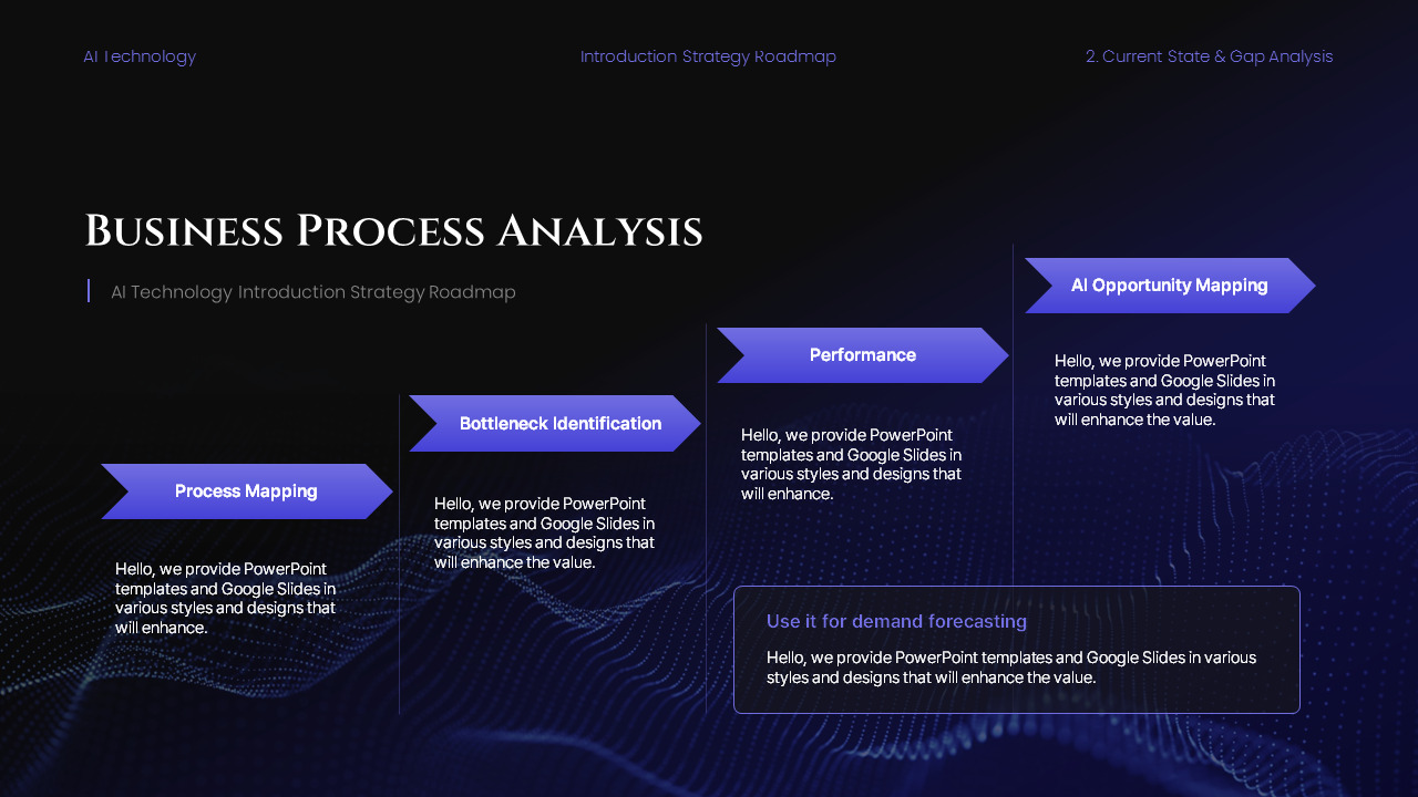 AI Tech Strategy Roadmap PowerPoint Template – Futuristic Dark Gradient ...
