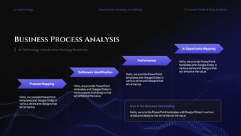 PowerPoint-Vorlage für eine Roadmap zur KI-Technologiestrategie Produktdeck_11