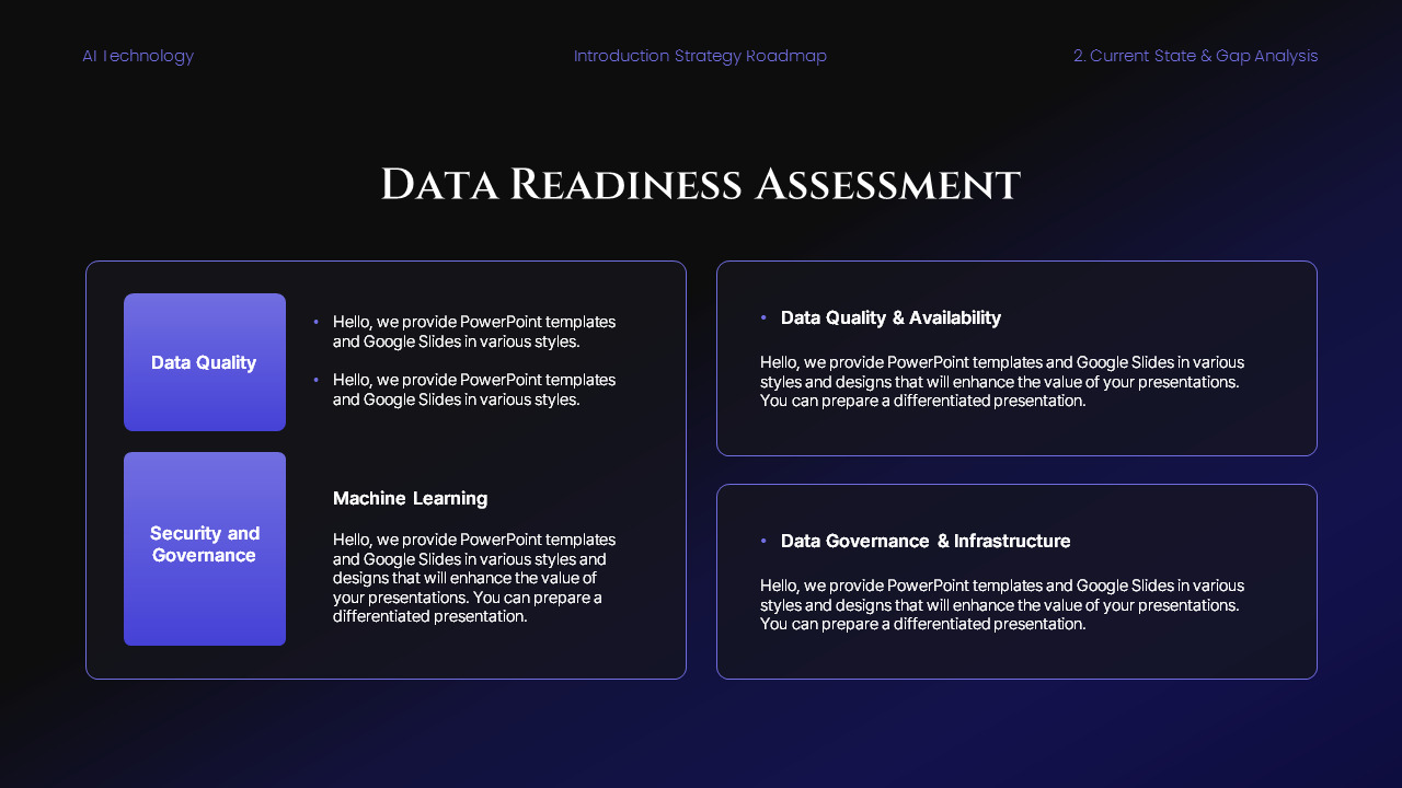 AI Tech Strategy Roadmap PowerPoint Template – Futuristic Dark Gradient ...