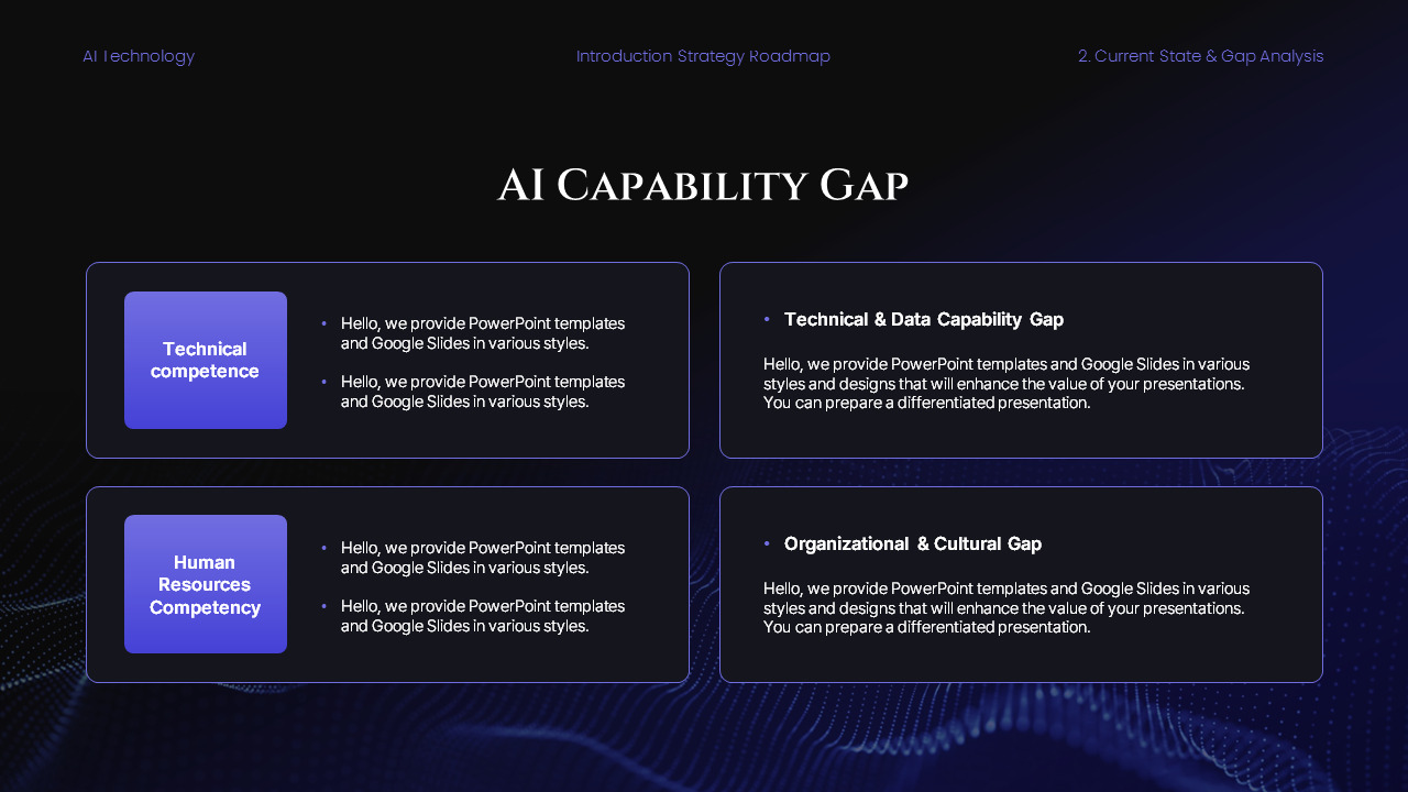 AI Tech Strategy Roadmap PowerPoint Template – Futuristic Dark Gradient ...