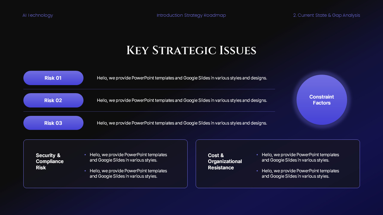AI Tech Strategy Roadmap PowerPoint Template – Futuristic Dark Gradient ...