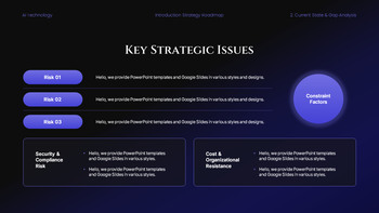 PowerPoint-Vorlage für eine Roadmap zur KI-Technologiestrategie Produktdeck_15