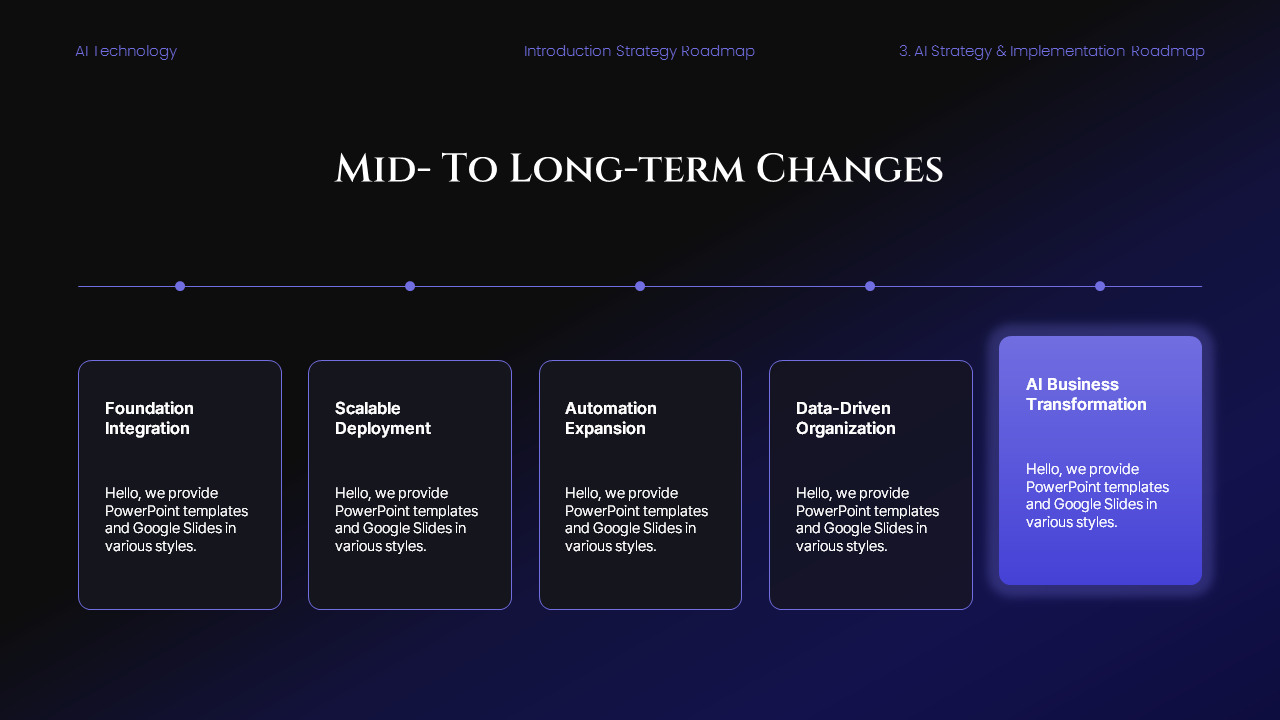 AI Tech Strategy Roadmap PowerPoint Template – Futuristic Dark Gradient ...