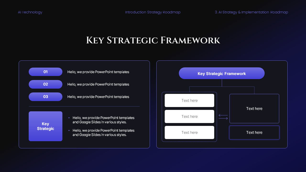AI Tech Strategy Roadmap PowerPoint Template – Futuristic Dark Gradient ...