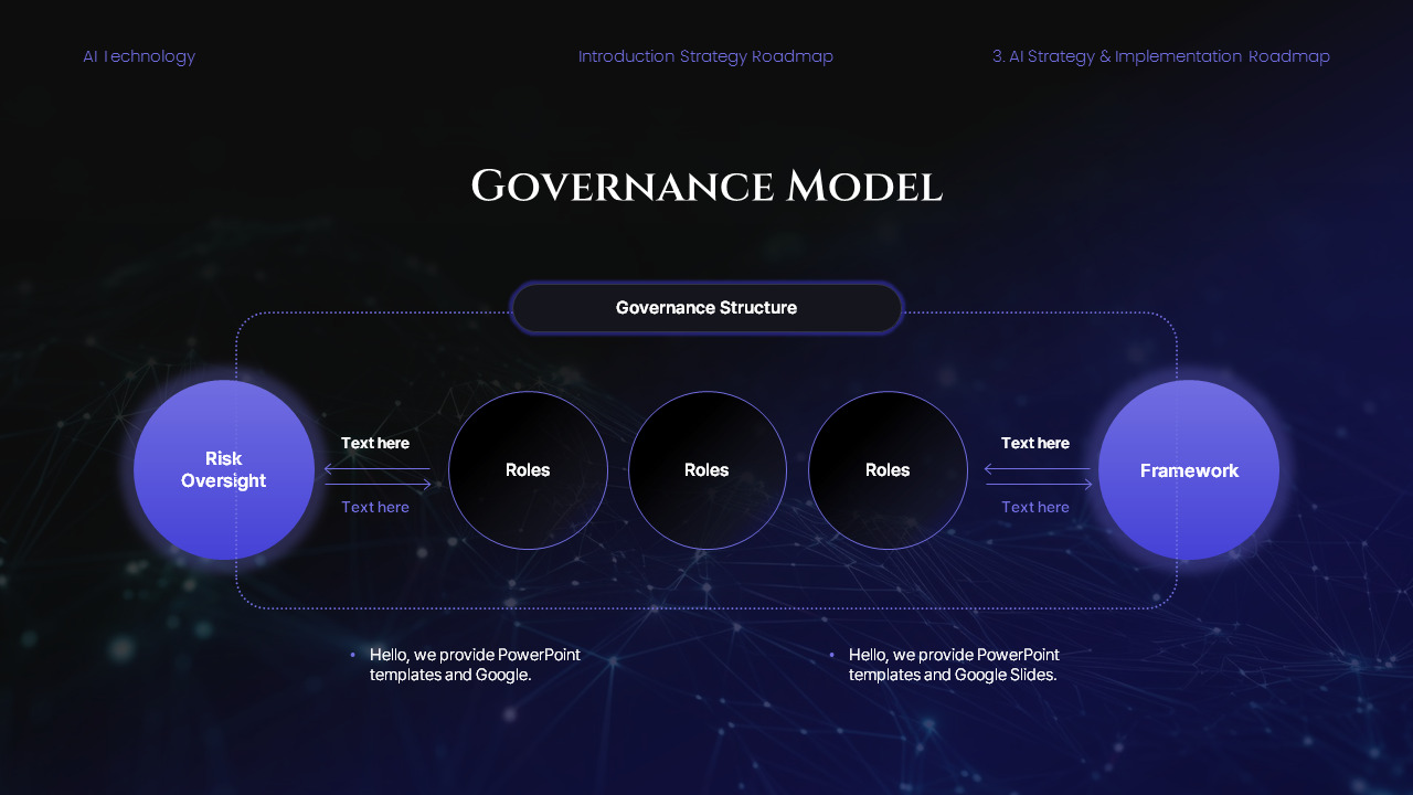 AI Tech Strategy Roadmap PowerPoint Template – Futuristic Dark Gradient ...