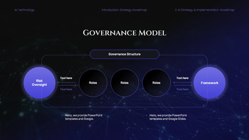 PowerPoint-Vorlage für eine Roadmap zur KI-Technologiestrategie Produktdeck_20