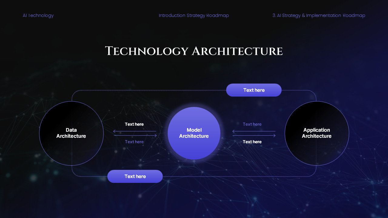 AI Tech Strategy Roadmap PowerPoint Template – Futuristic Dark Gradient ...