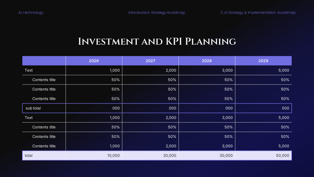AI Tech Strategy Roadmap PowerPoint Template – Futuristic Dark Gradient ...