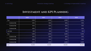 PowerPoint-Vorlage für eine Roadmap zur KI-Technologiestrategie Produktdeck_22