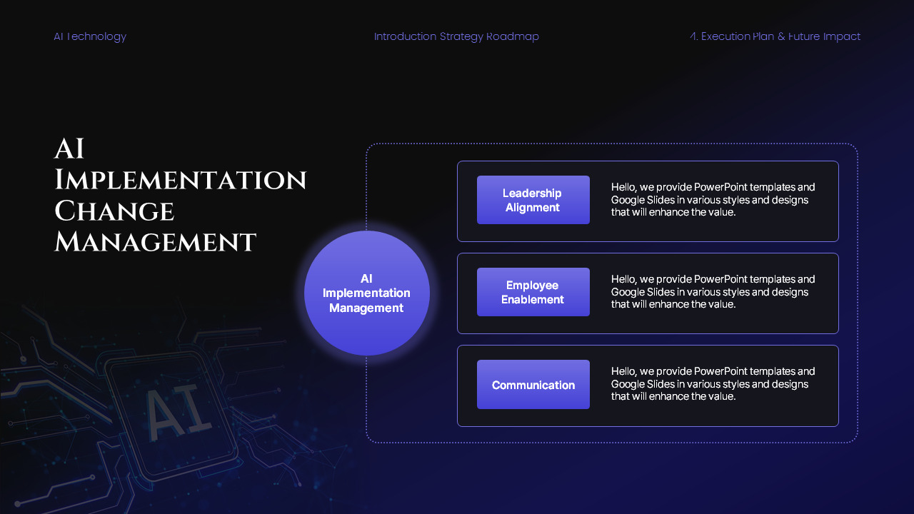 AI Tech Strategy Roadmap PowerPoint Template – Futuristic Dark Gradient ...