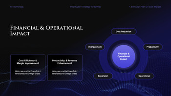 PowerPoint-Vorlage für eine Roadmap zur KI-Technologiestrategie Produktdeck_24