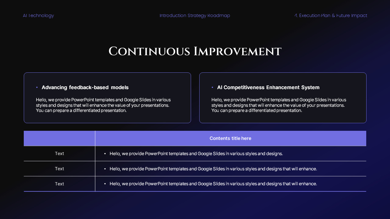 AI Tech Strategy Roadmap PowerPoint Template – Futuristic Dark Gradient ...