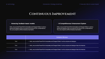 PowerPoint-Vorlage für eine Roadmap zur KI-Technologiestrategie Produktdeck_25
