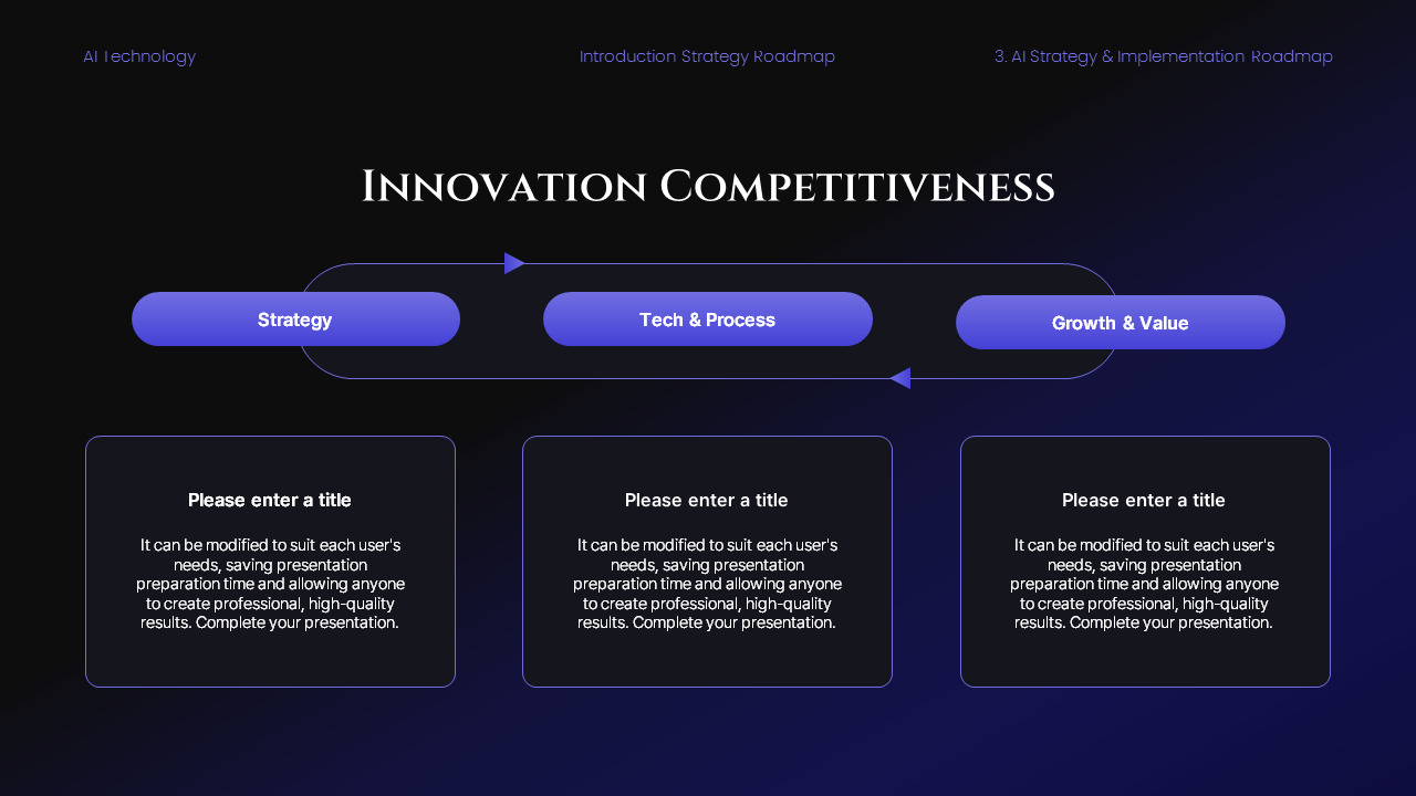 AI Tech Strategy Roadmap PowerPoint Template – Futuristic Dark Gradient ...