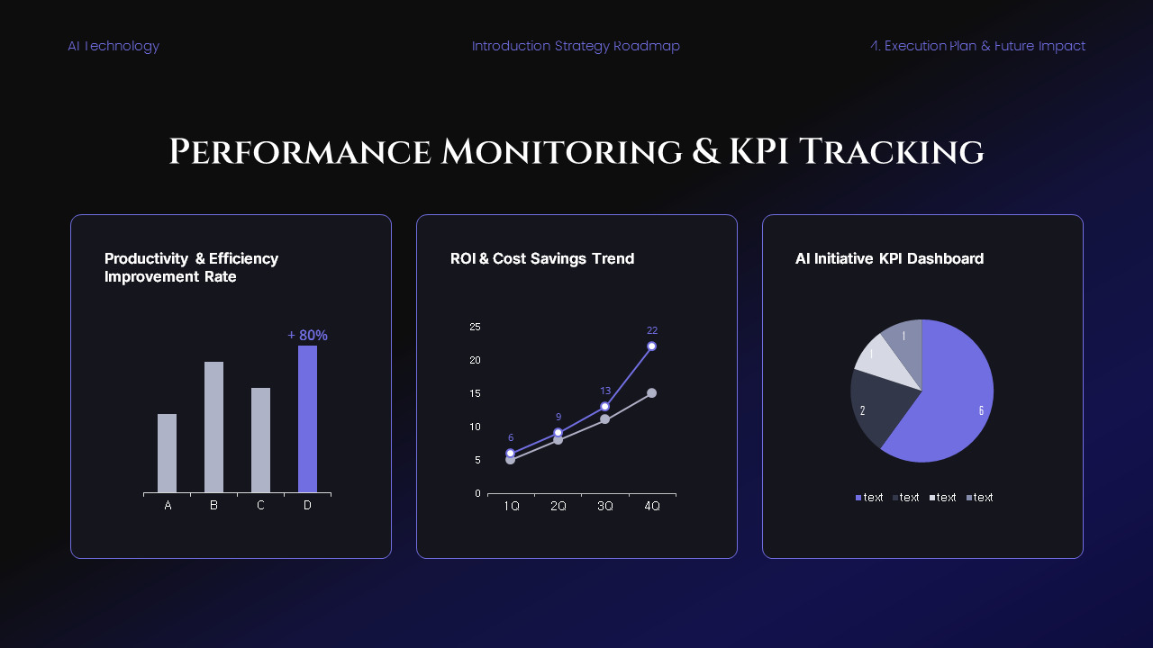 AI Tech Strategy Roadmap PowerPoint Template – Futuristic Dark Gradient ...
