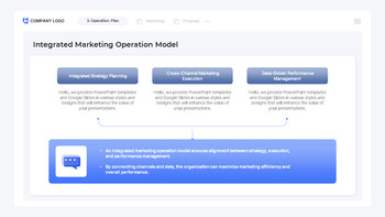 Integrated Marketing Operations Proposal PowerPoint Template – Agency Pitch Deck Presentations PPT_16