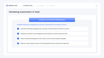 Integrated Marketing Operations Proposal PowerPoint Template – Agency Pitch Deck Presentations PPT_19